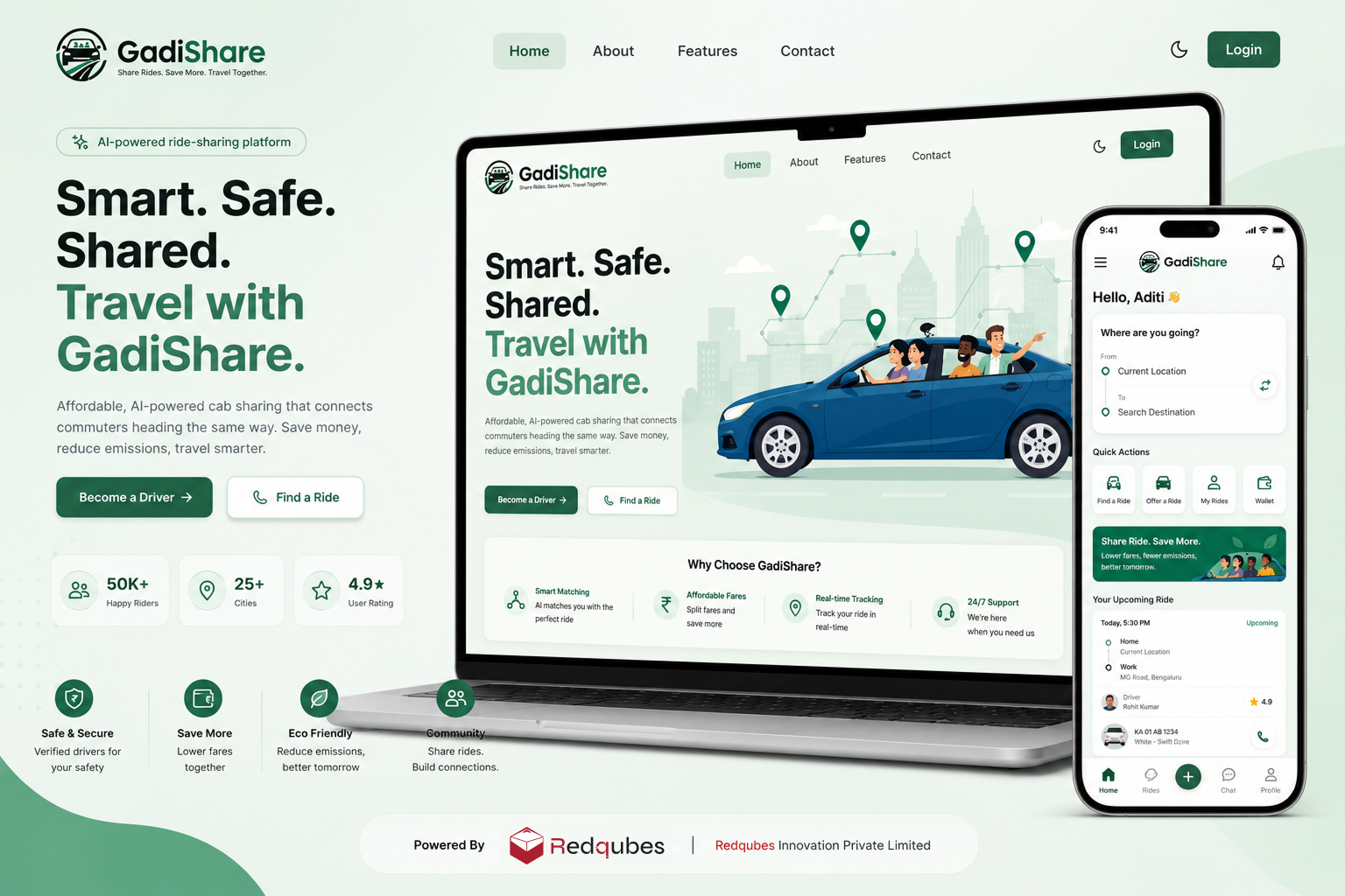 GadiShare — AI-Powered Ride Sharing Platform